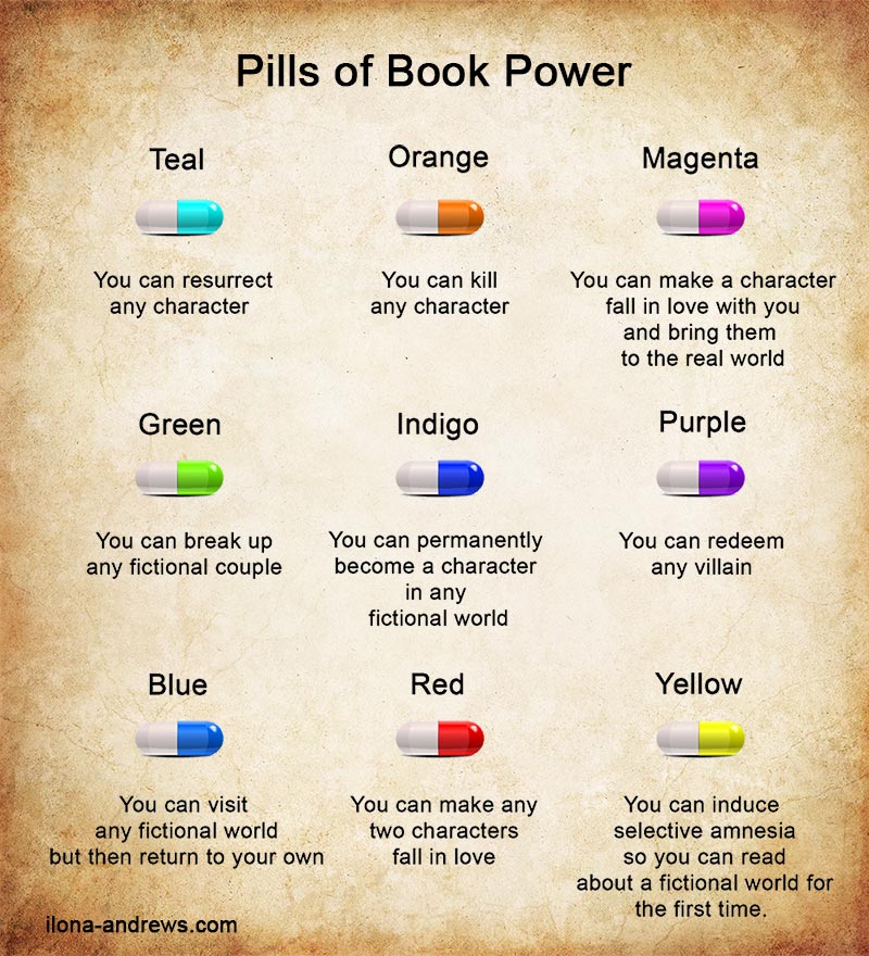Select a magic pill:
Teal - You can resurrect any character
Orange - You can kill any character
Magenta - Make a character real and let them fall in love with you
Green - break up any fictional couple
Indigo - Permanently become a character 
Purple - Redeem any villain
Blue - have a vacation in any fictional world
Red - make any 2 characters fall in love
Yellow - Induce selective amnesia so you can read the book again for the first time.
