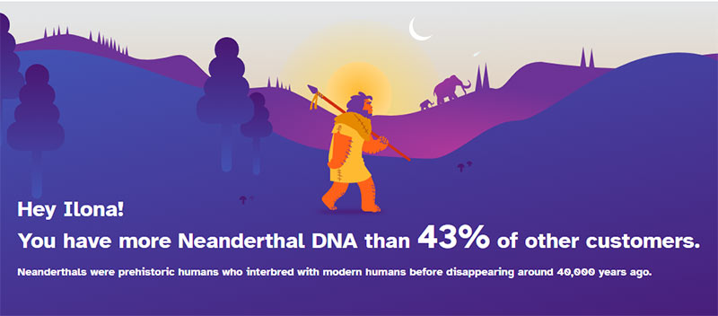 Hey Ilona, You have more neanderthal DNA than 43% of other customers.
